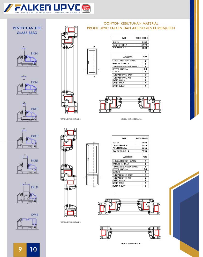 Skema susunan profil UPVC swing window